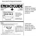 New A/C Energy Label