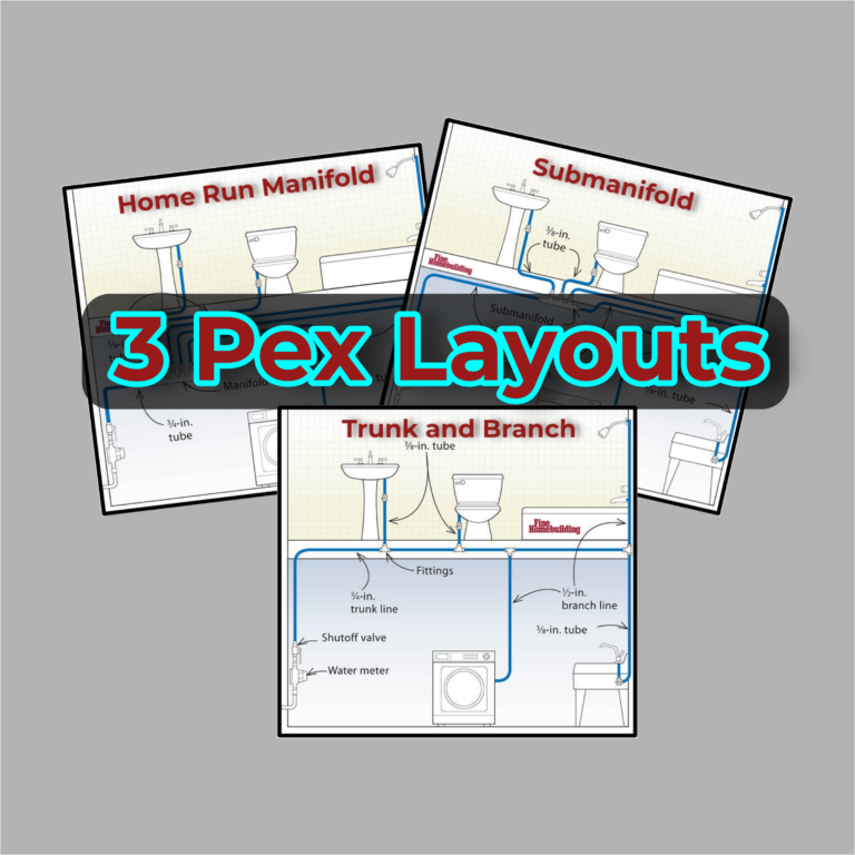 Diagram showing 3 PEX plumbing layouts for home water systems.