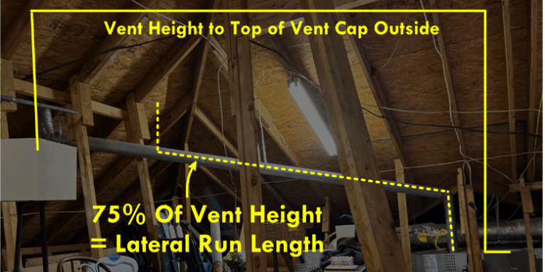 Vent Length Height