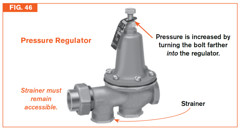 pressure regulator