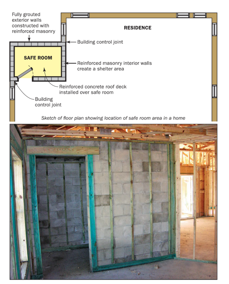 Safe Room Costs, Tips, and Funding