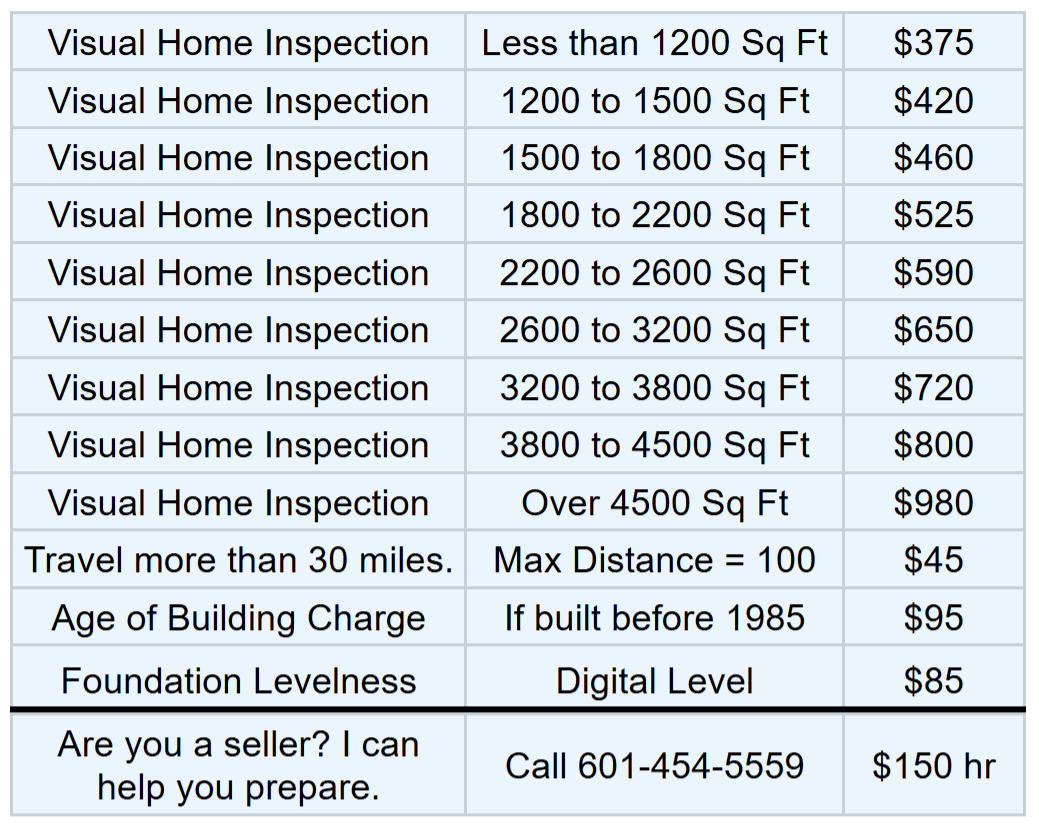 Fees for services in Central Mississippi.