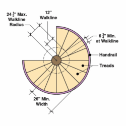 Spiral Stairway spiral stairway