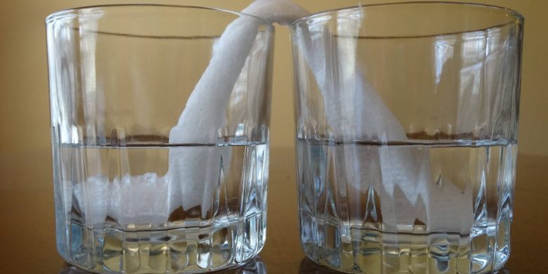 Capillary Movement
